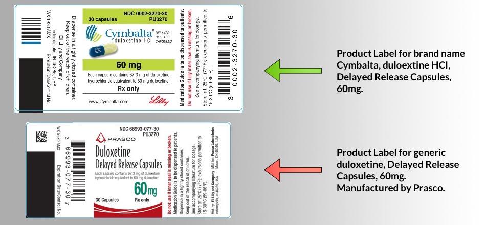etichetta del prodotto per cymbalta e duloxetina